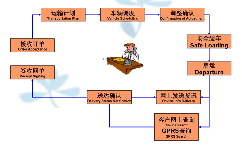 苏州到右玉搬家公司-苏州到右玉长途搬家公司